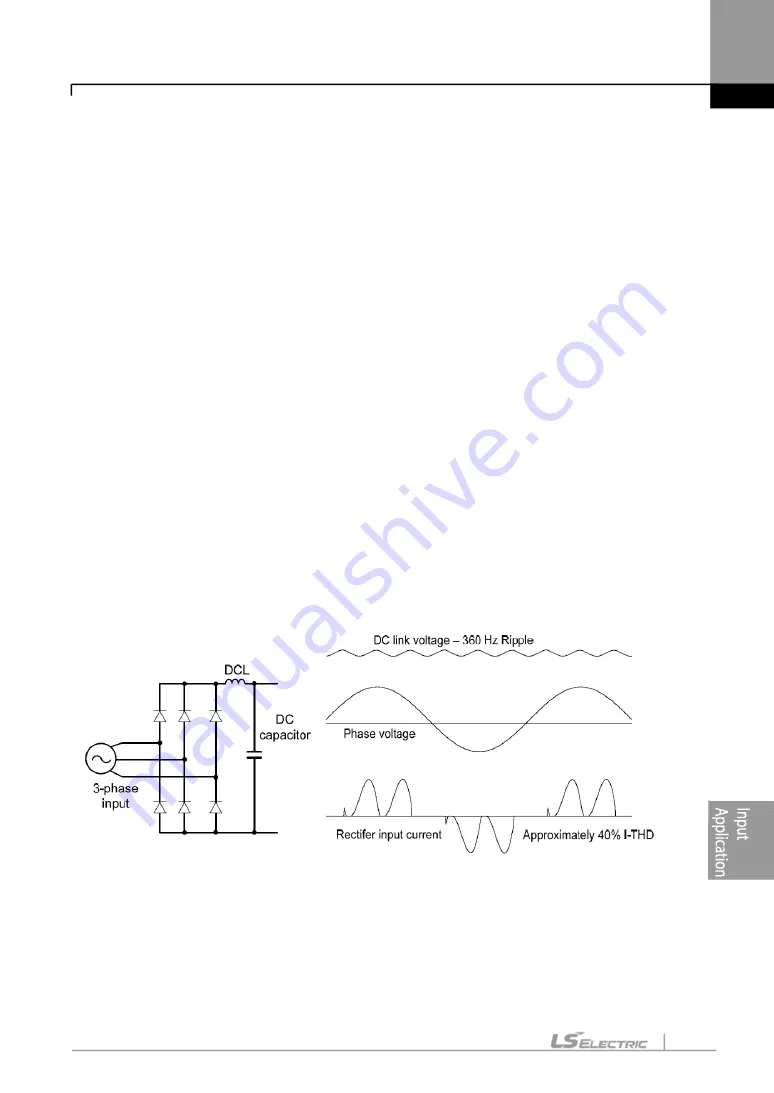 LS ELECTRIC LSLV-S100 Series User Manual Download Page 254