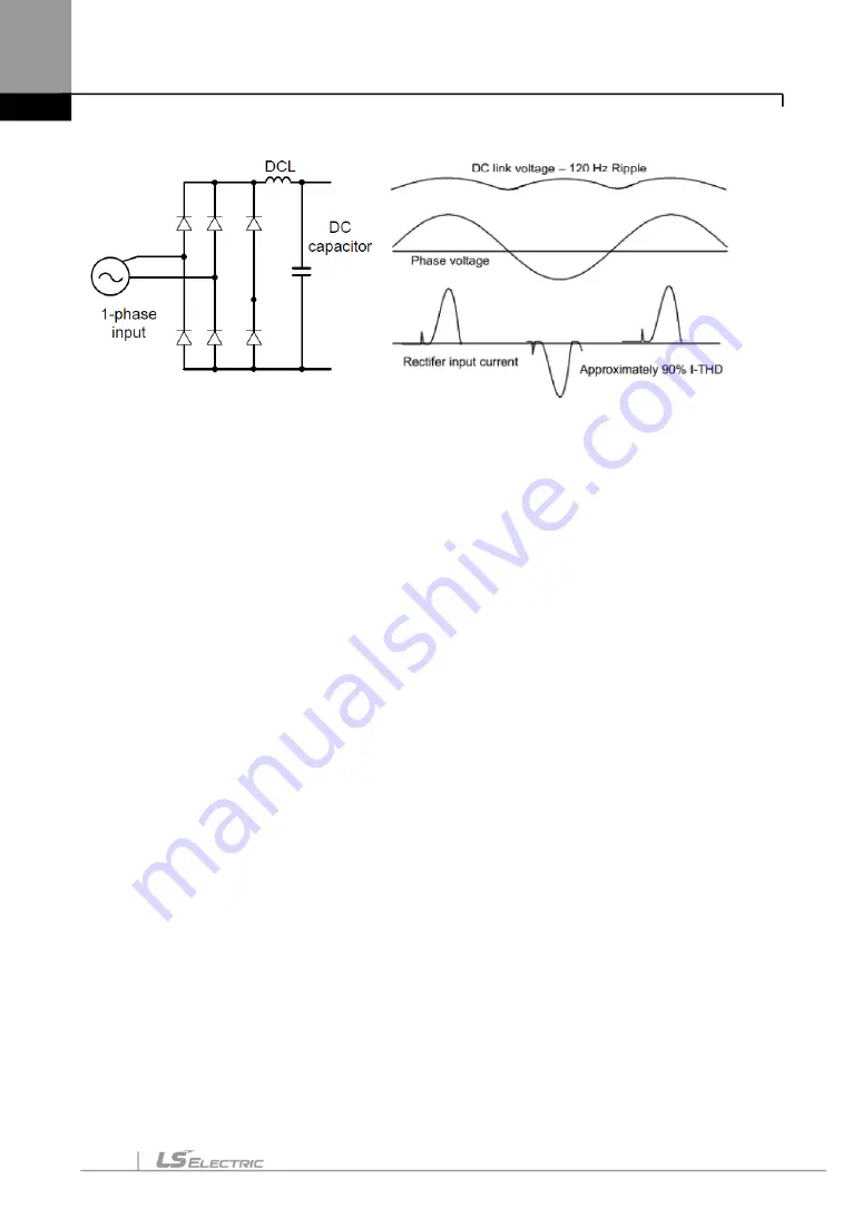 LS ELECTRIC LSLV-S100 Series User Manual Download Page 255