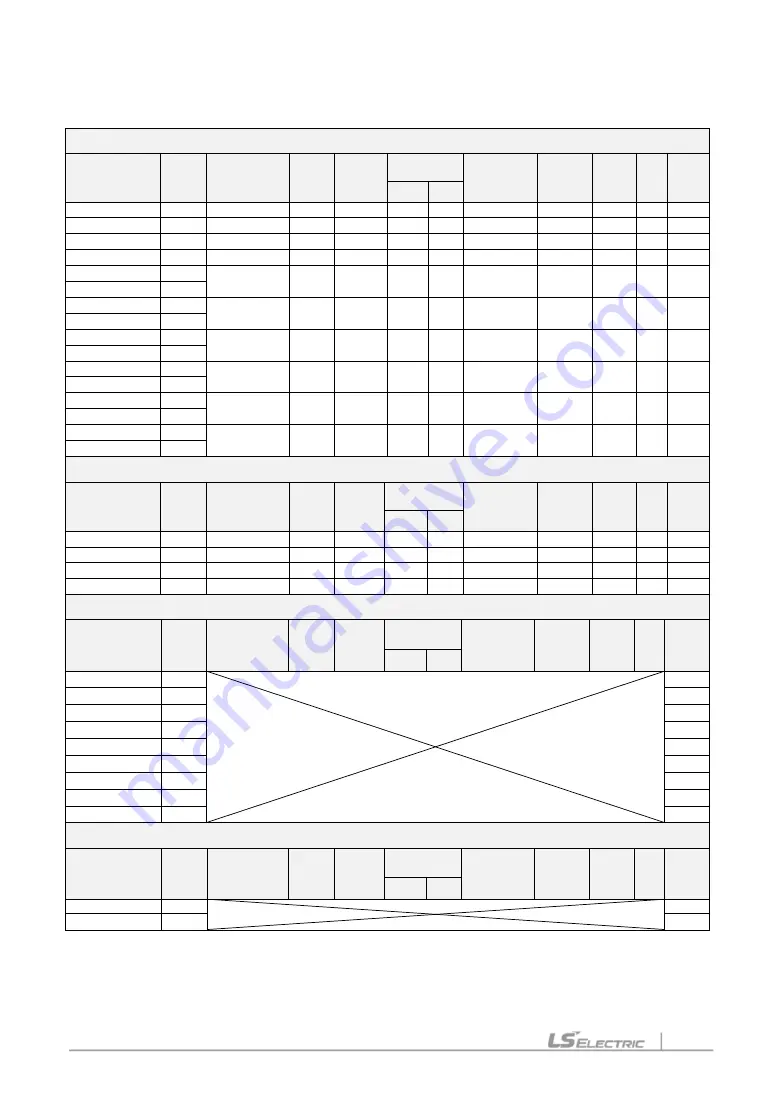 LS ELECTRIC LSLV-S100 Series User Manual Download Page 262