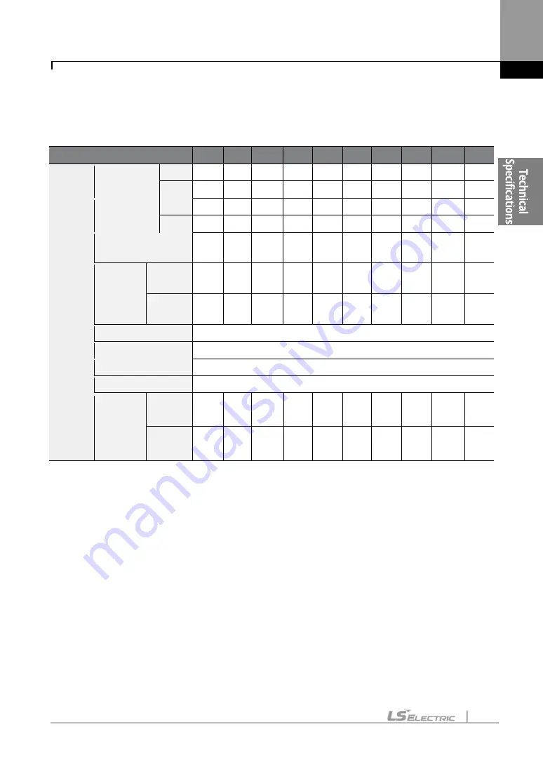 LS ELECTRIC SV-iS7 Series User Manual Download Page 26