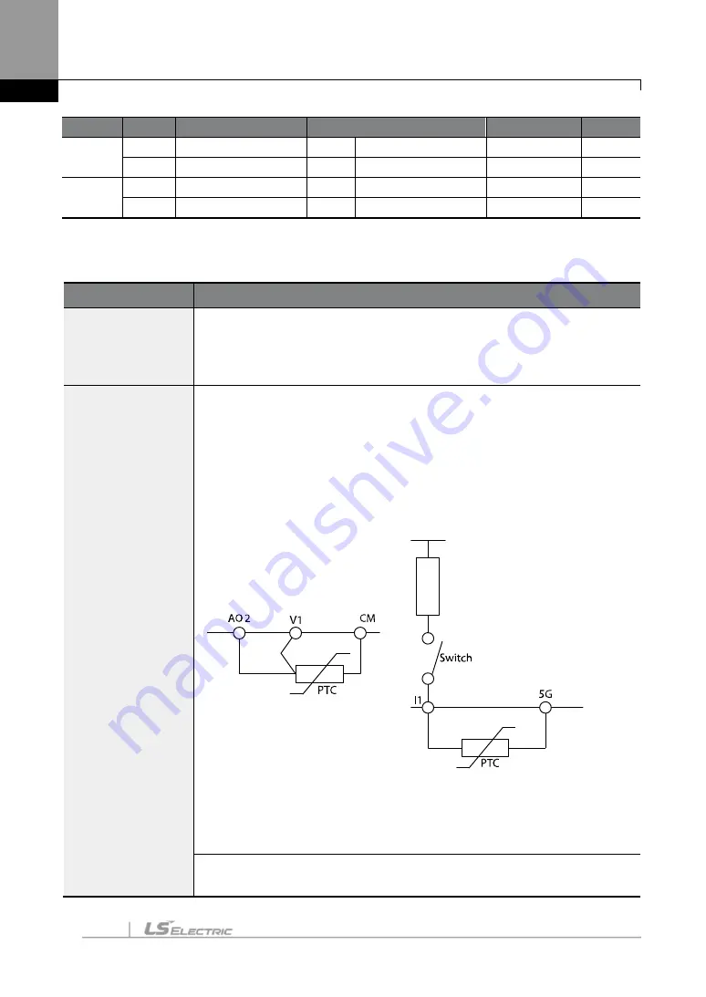 LS ELECTRIC SV-iS7 Series User Manual Download Page 349