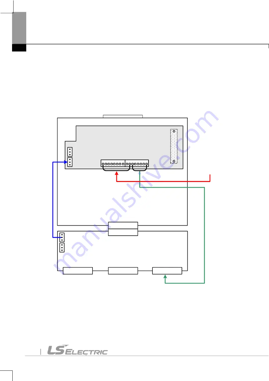 LS ELECTRIC SV-iV5 Series User Manual Download Page 11