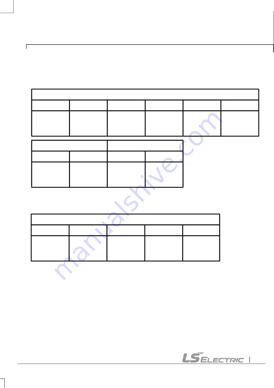 LS ELECTRIC SV-iV5 Series User Manual Download Page 12