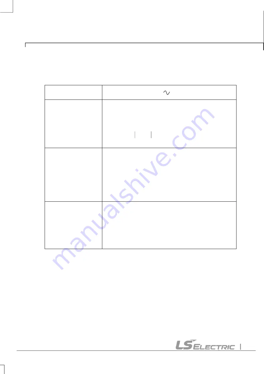 LS ELECTRIC SV-iV5 Series User Manual Download Page 16