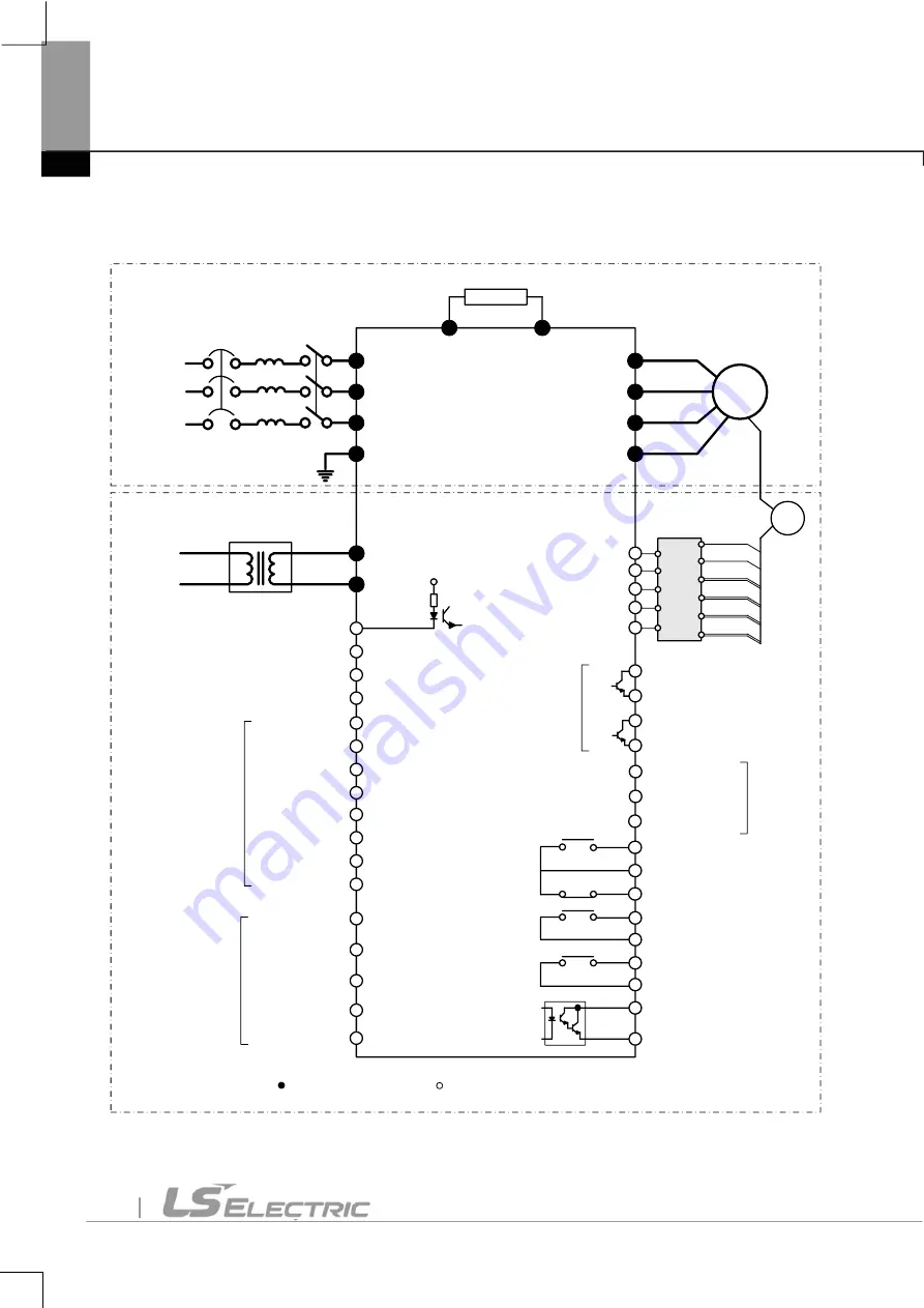 LS ELECTRIC SV-iV5 Series User Manual Download Page 21