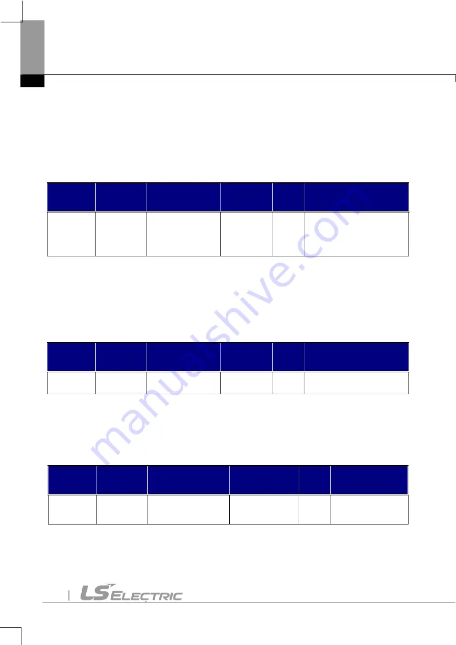 LS ELECTRIC SV-iV5 Series User Manual Download Page 29