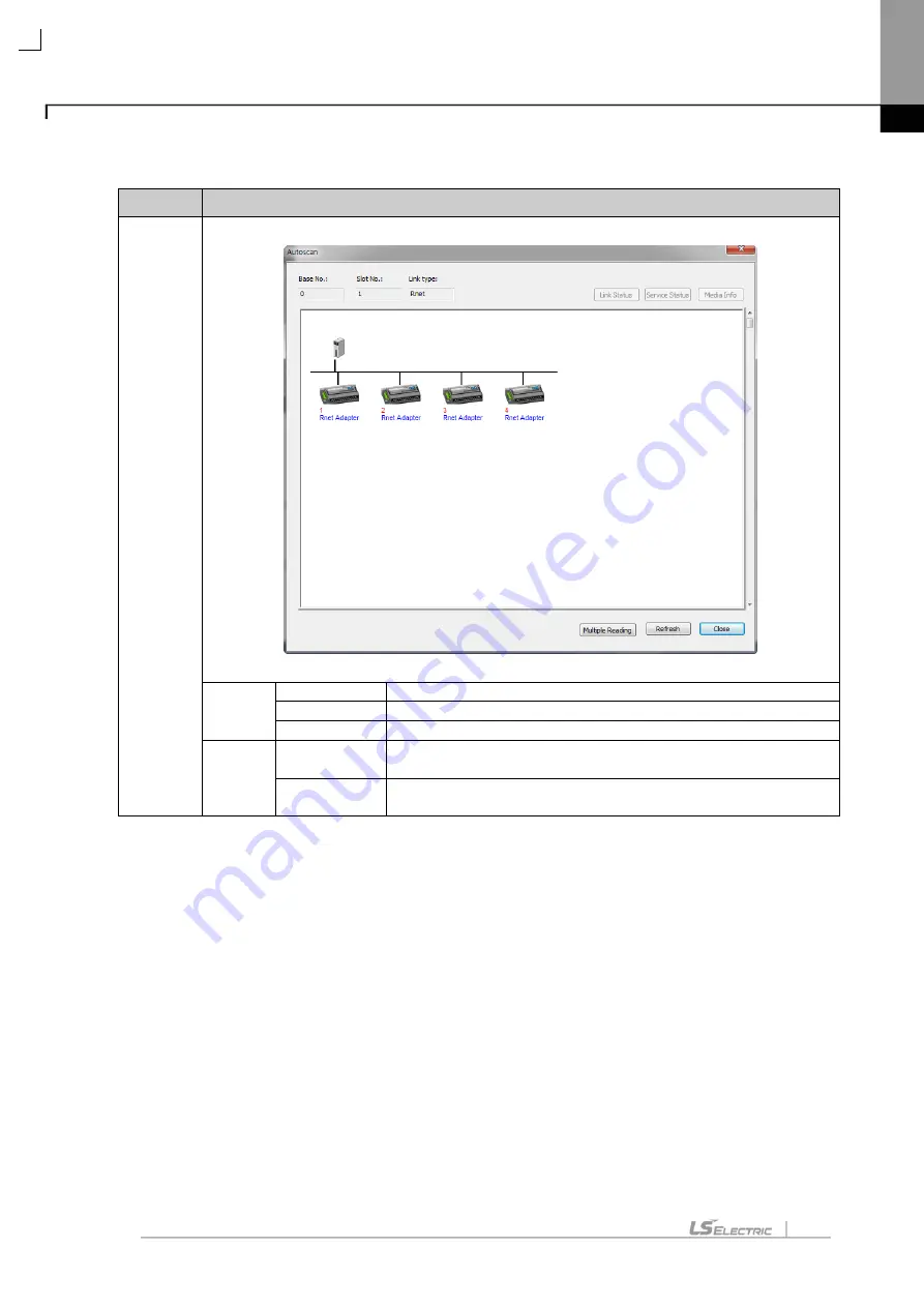 LS ELECTRIC XBL-RMEA User Manual Download Page 39