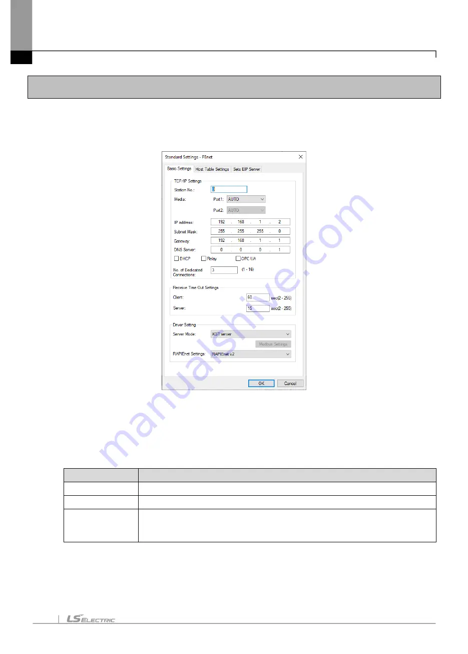 LS ELECTRIC XGL-EFMF User Manual Download Page 142