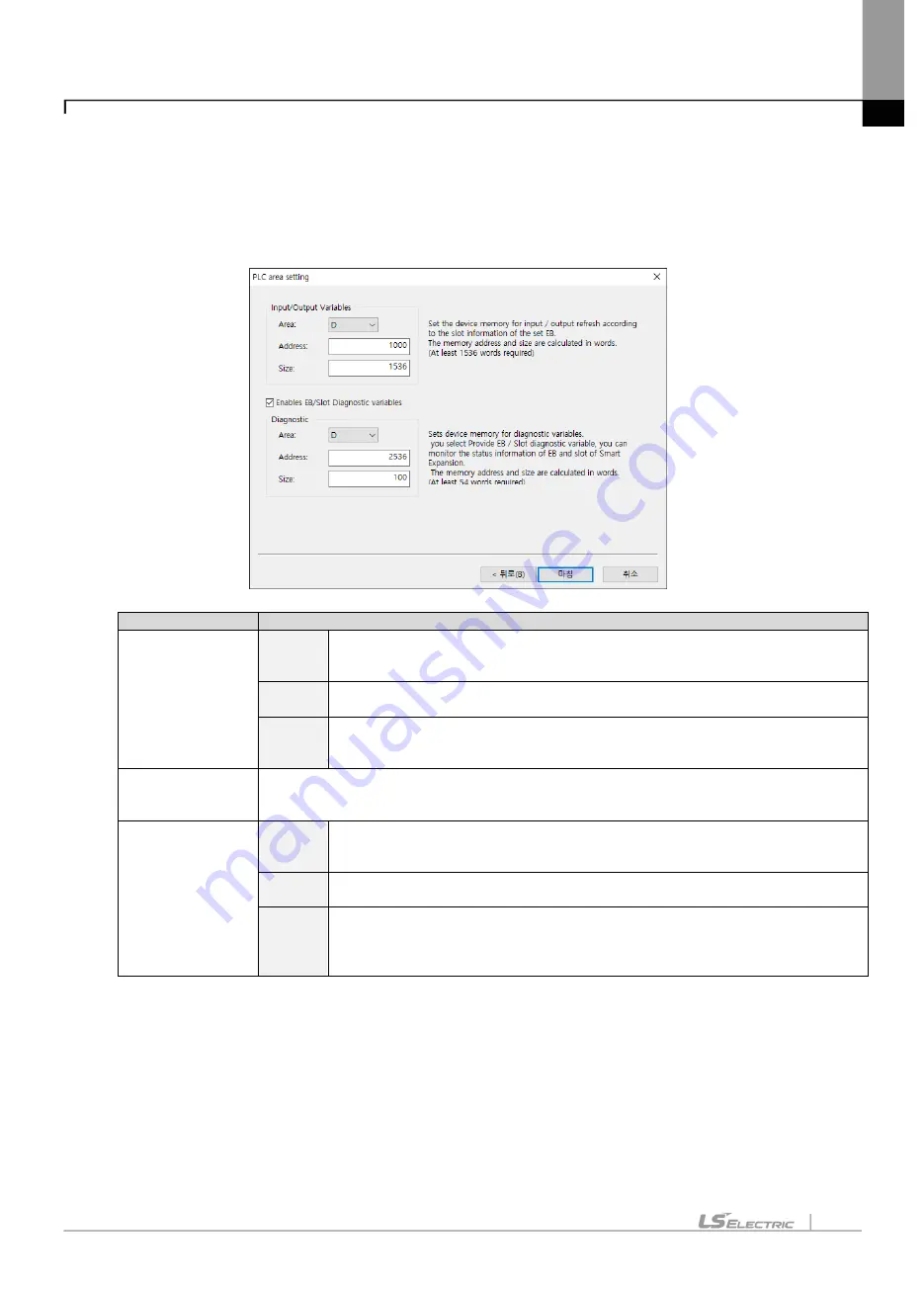 LS ELECTRIC XGL-EFMF User Manual Download Page 251