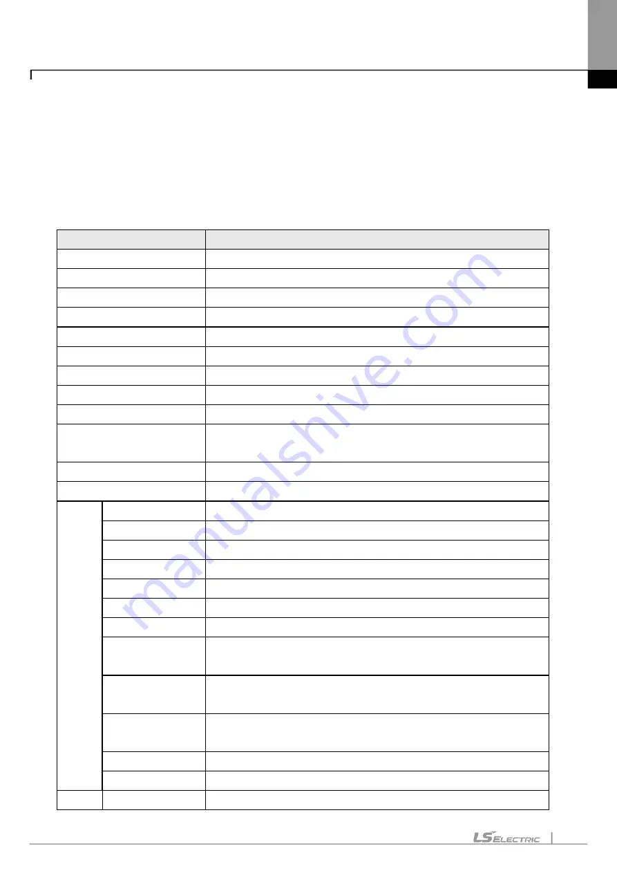 LS ELECTRIC XGT Series User Manual Download Page 49