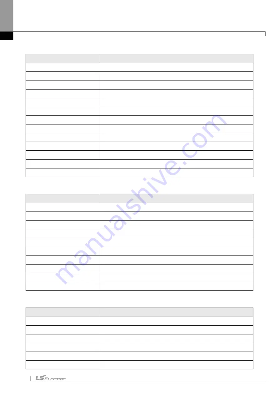 LS ELECTRIC XGT Series User Manual Download Page 54