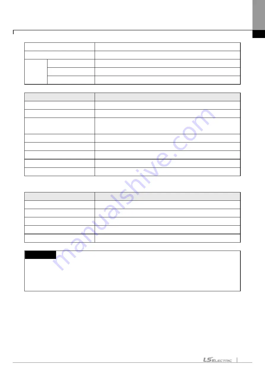 LS ELECTRIC XGT Series User Manual Download Page 55