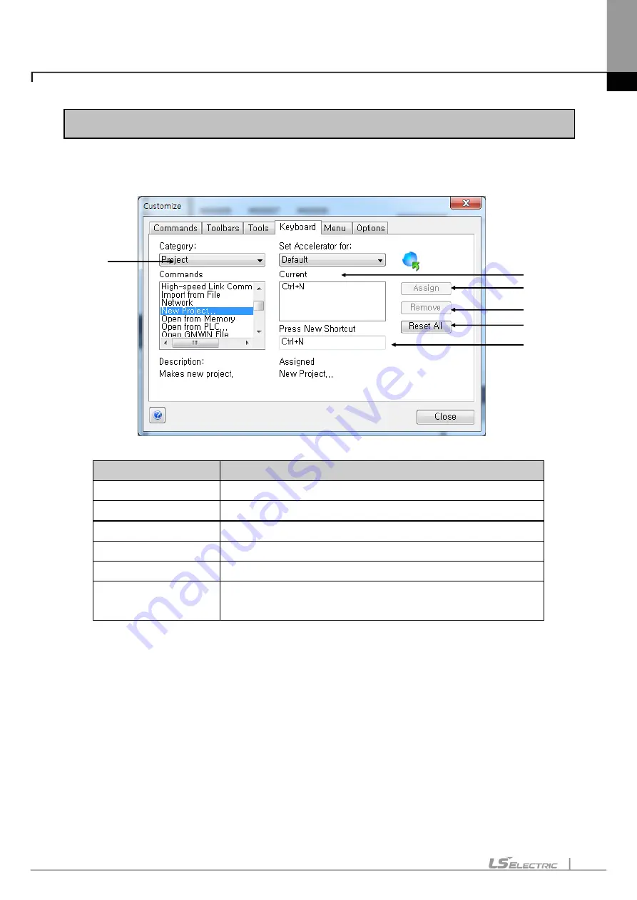 LS ELECTRIC XGT Series User Manual Download Page 59