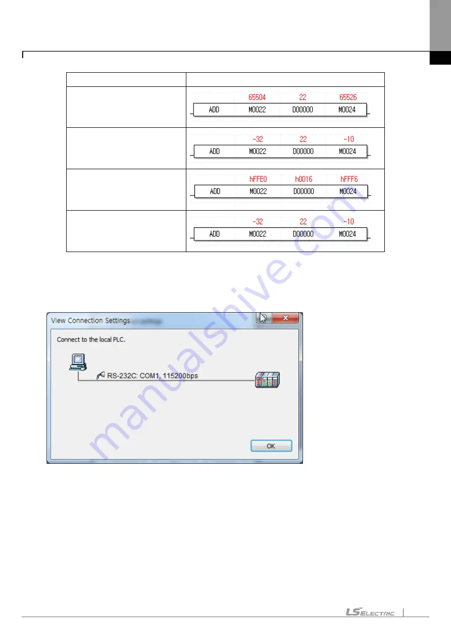 LS ELECTRIC XGT Series User Manual Download Page 81