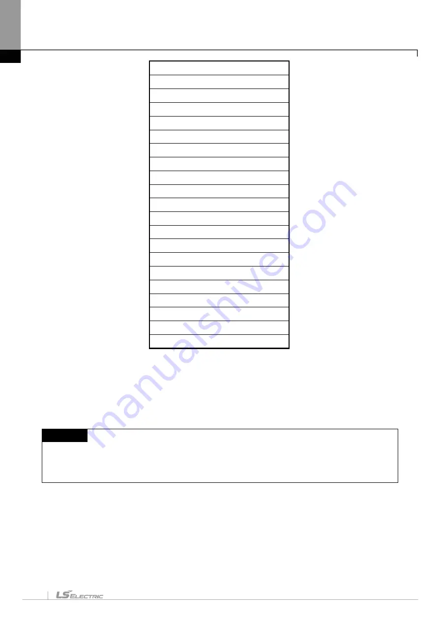 LS ELECTRIC XGT Series User Manual Download Page 112