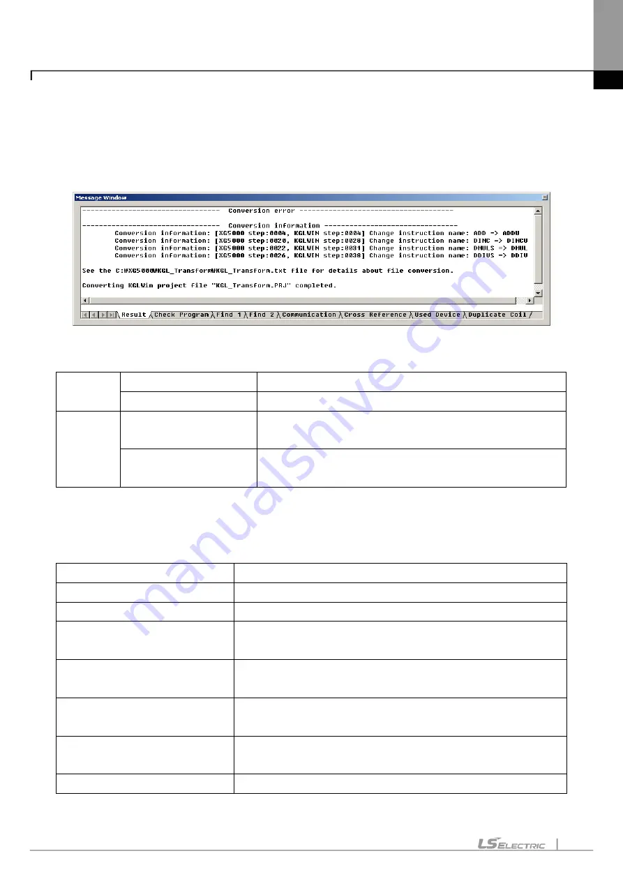 LS ELECTRIC XGT Series User Manual Download Page 113