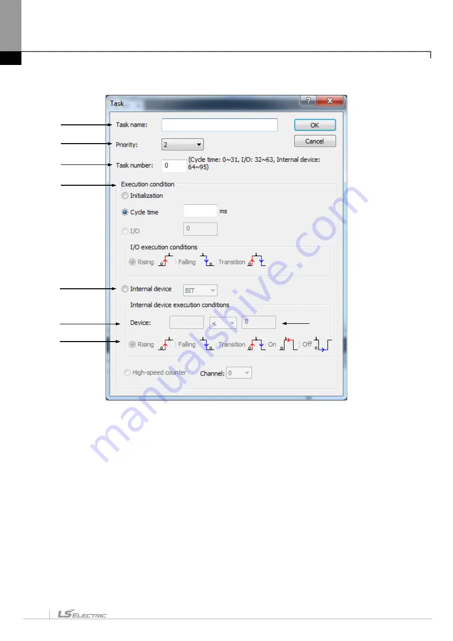 LS ELECTRIC XGT Series User Manual Download Page 118