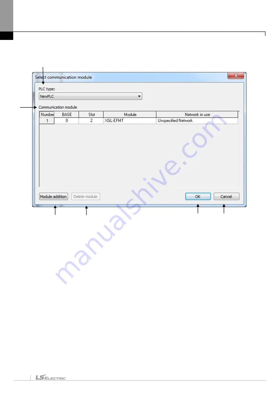 LS ELECTRIC XGT Series User Manual Download Page 158