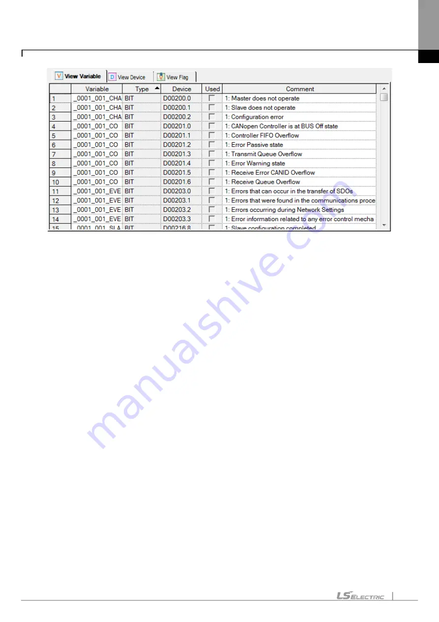 LS ELECTRIC XGT Series User Manual Download Page 197