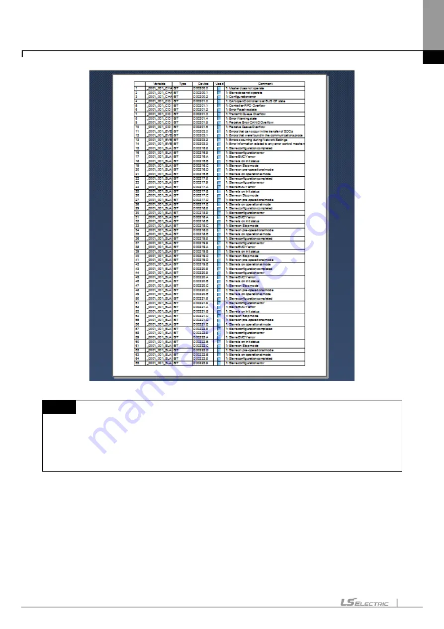 LS ELECTRIC XGT Series User Manual Download Page 199