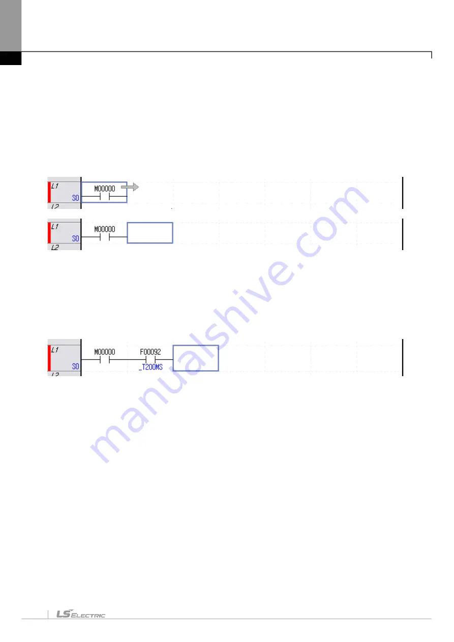 LS ELECTRIC XGT Series User Manual Download Page 224