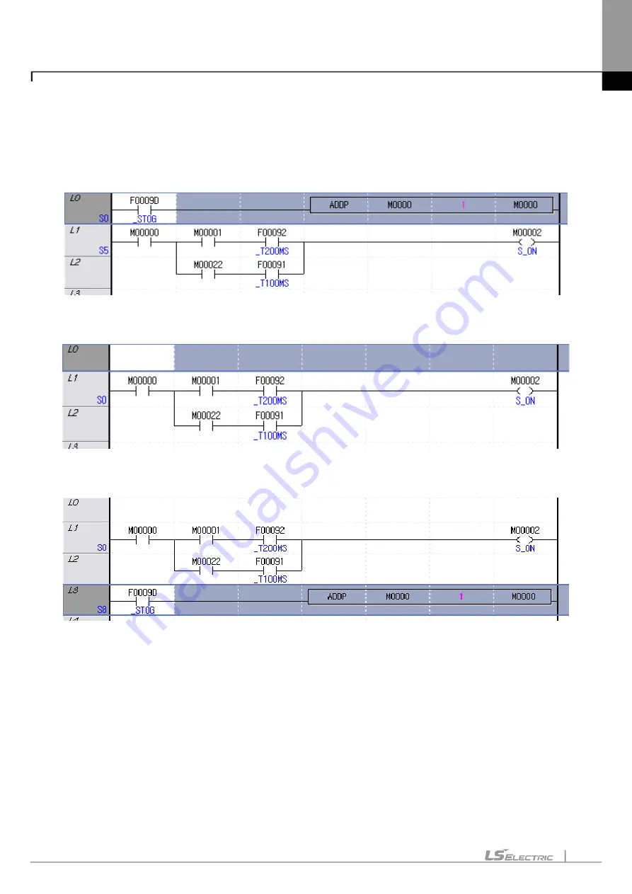 LS ELECTRIC XGT Series User Manual Download Page 245