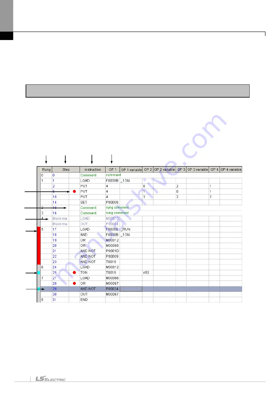 LS ELECTRIC XGT Series User Manual Download Page 270