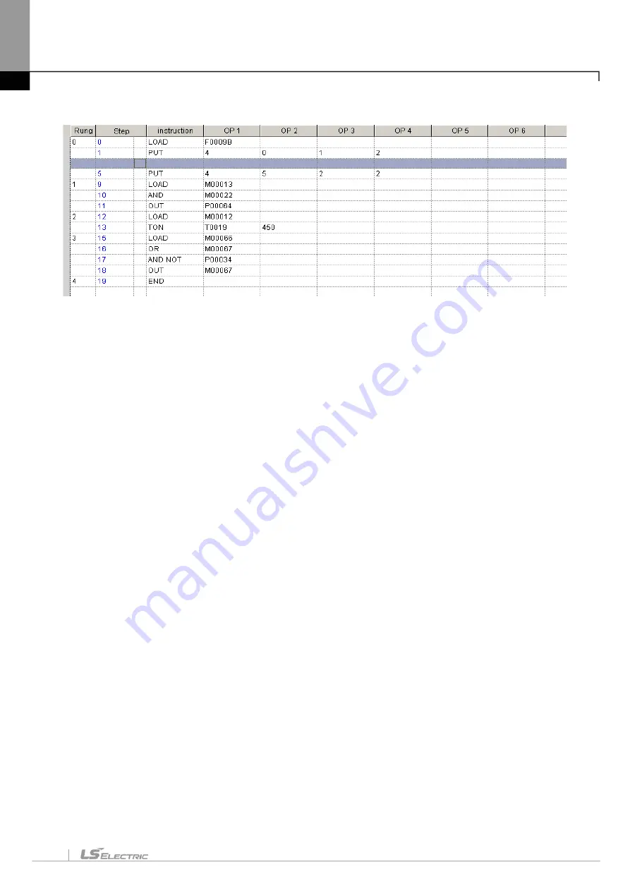 LS ELECTRIC XGT Series User Manual Download Page 280