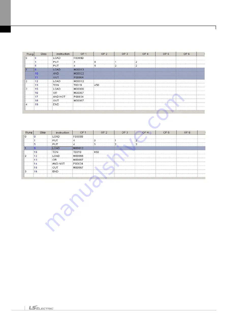 LS ELECTRIC XGT Series User Manual Download Page 282