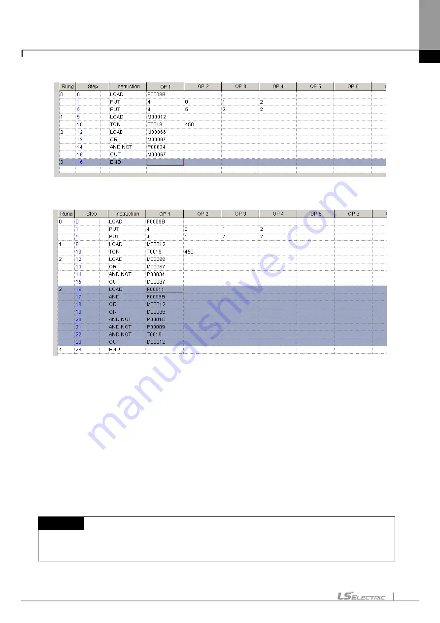 LS ELECTRIC XGT Series User Manual Download Page 283