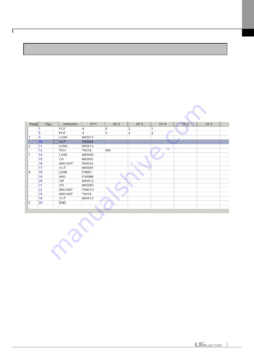 LS ELECTRIC XGT Series User Manual Download Page 287