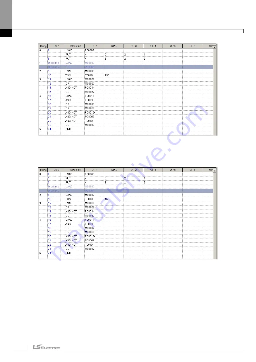 LS ELECTRIC XGT Series User Manual Download Page 288