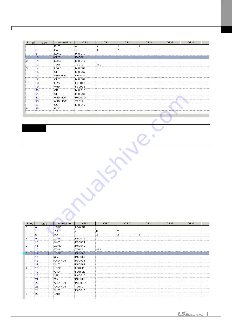 LS ELECTRIC XGT Series User Manual Download Page 289