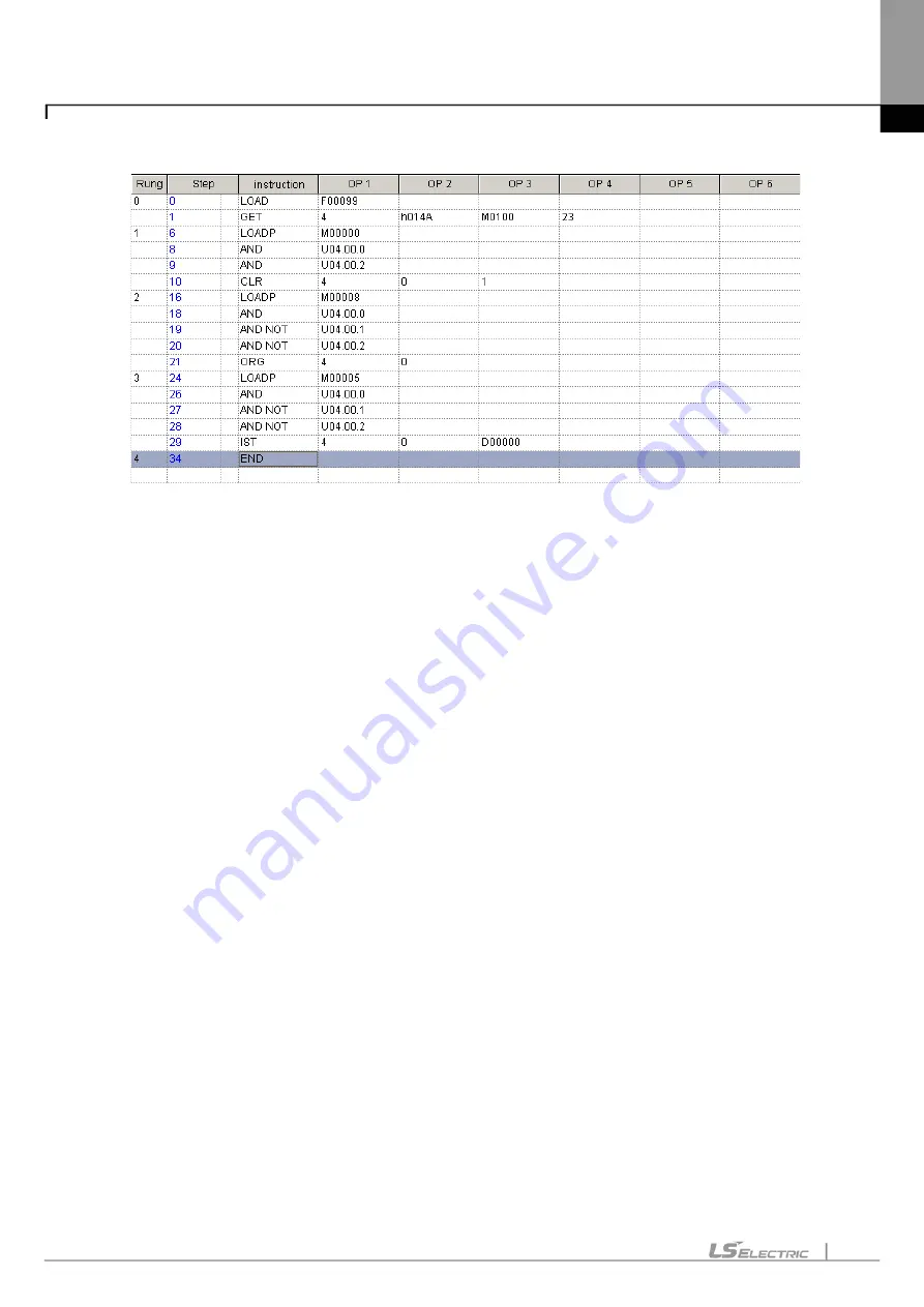 LS ELECTRIC XGT Series User Manual Download Page 297