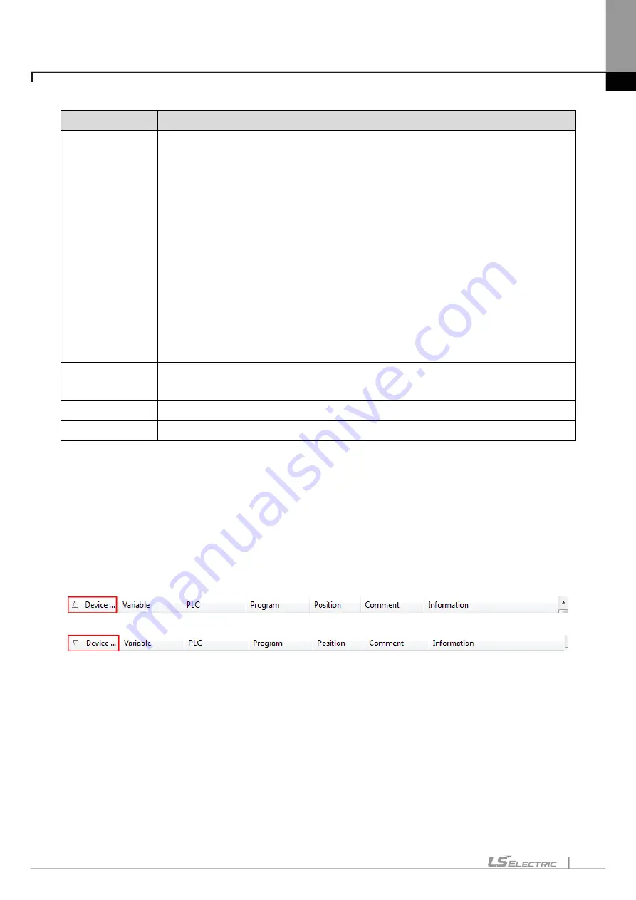 LS ELECTRIC XGT Series User Manual Download Page 299