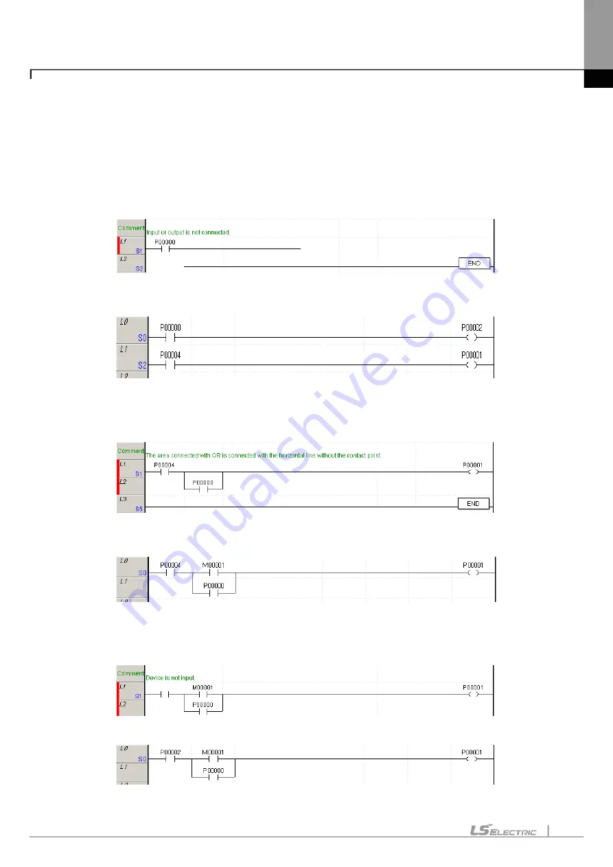 LS ELECTRIC XGT Series User Manual Download Page 315