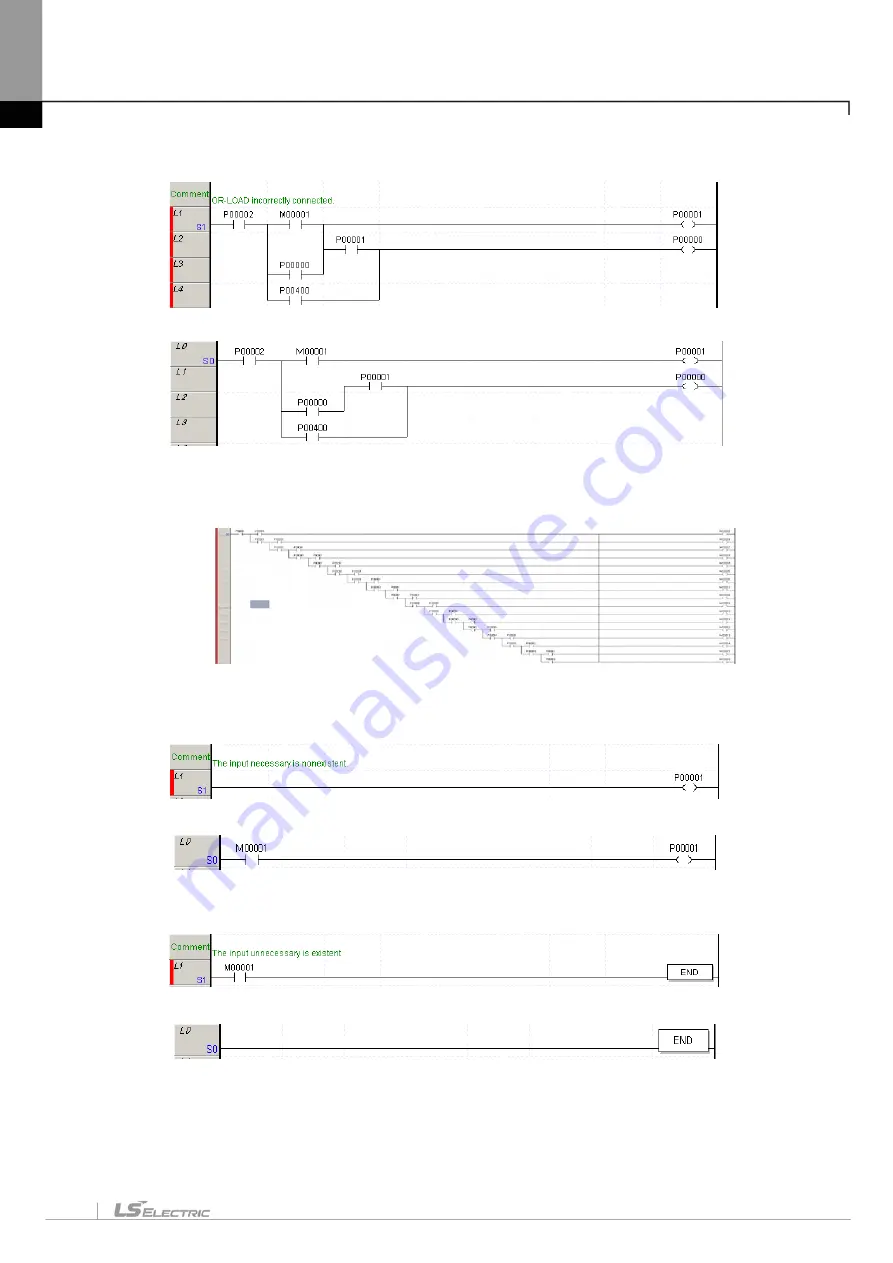 LS ELECTRIC XGT Series User Manual Download Page 316