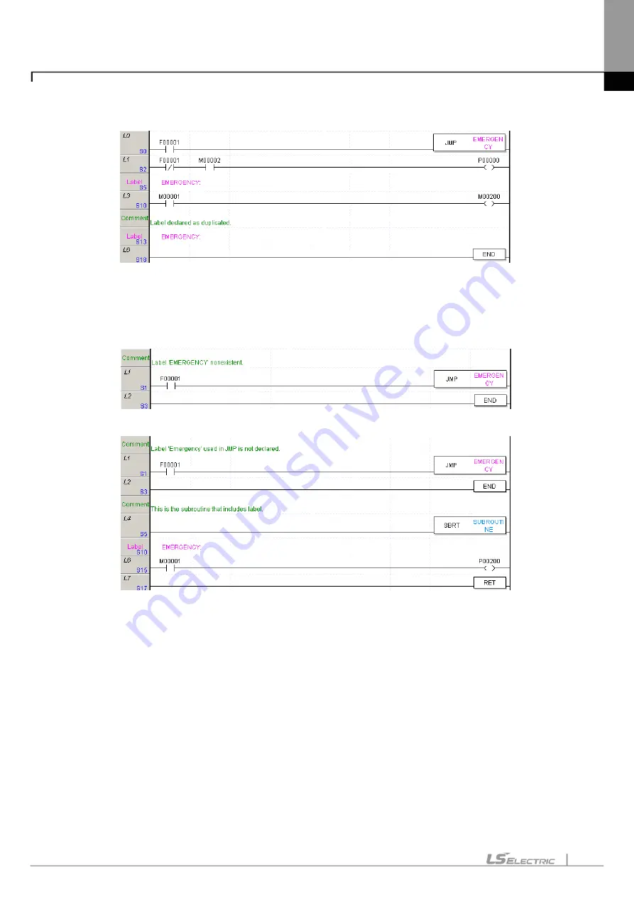 LS ELECTRIC XGT Series User Manual Download Page 319