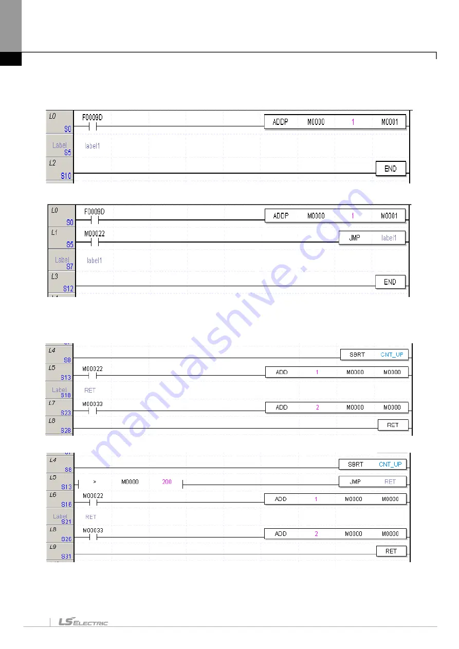 LS ELECTRIC XGT Series User Manual Download Page 320