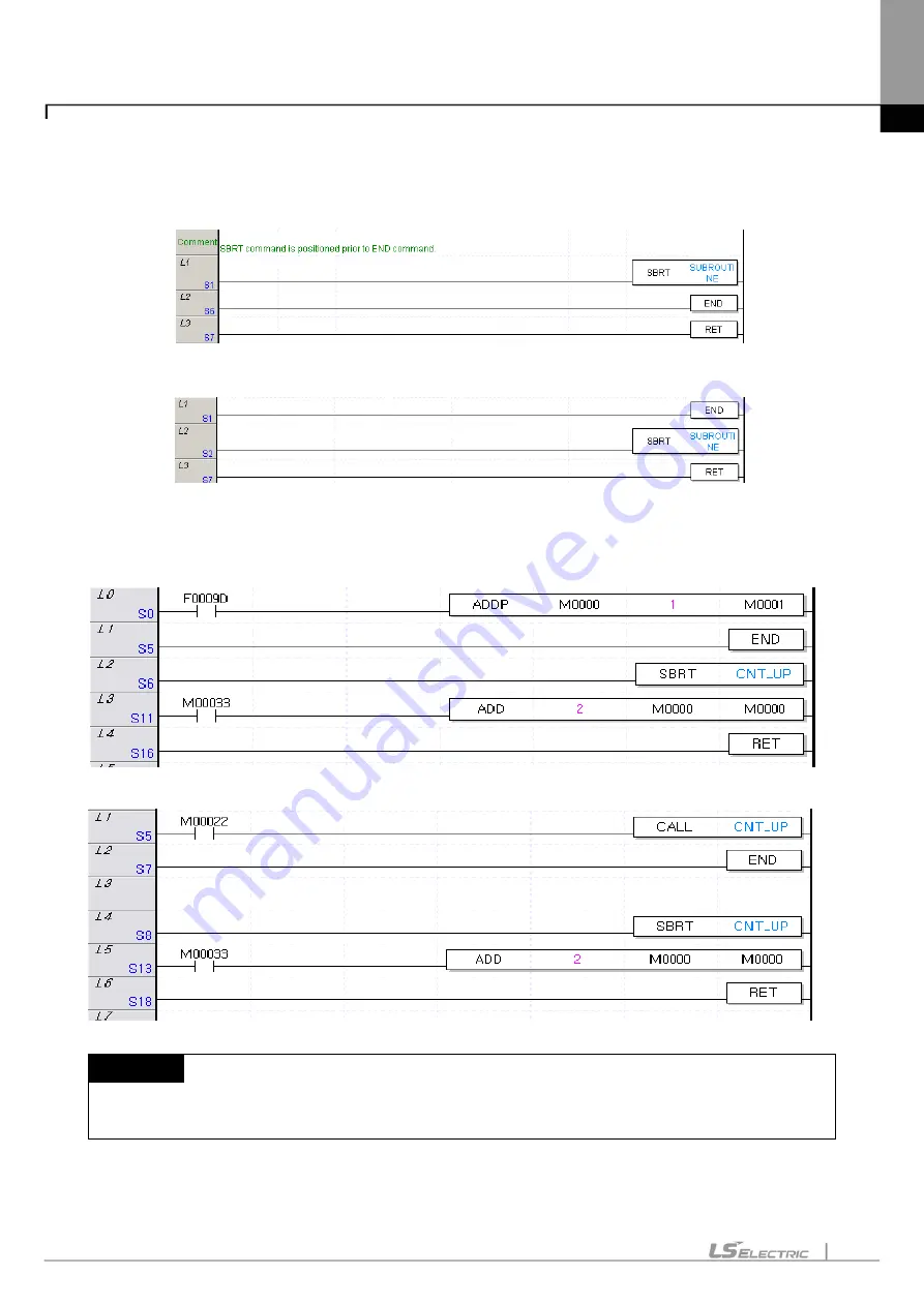 LS ELECTRIC XGT Series User Manual Download Page 323