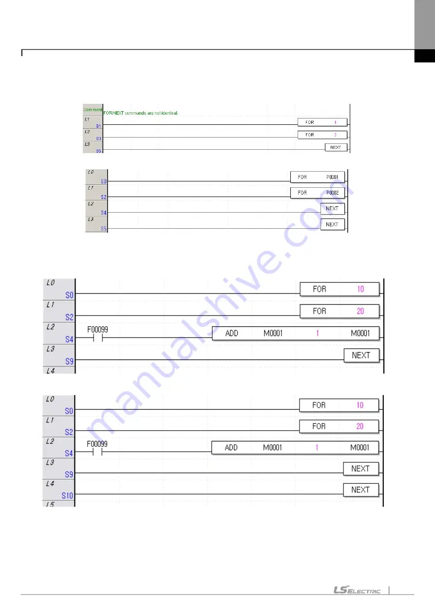 LS ELECTRIC XGT Series User Manual Download Page 325