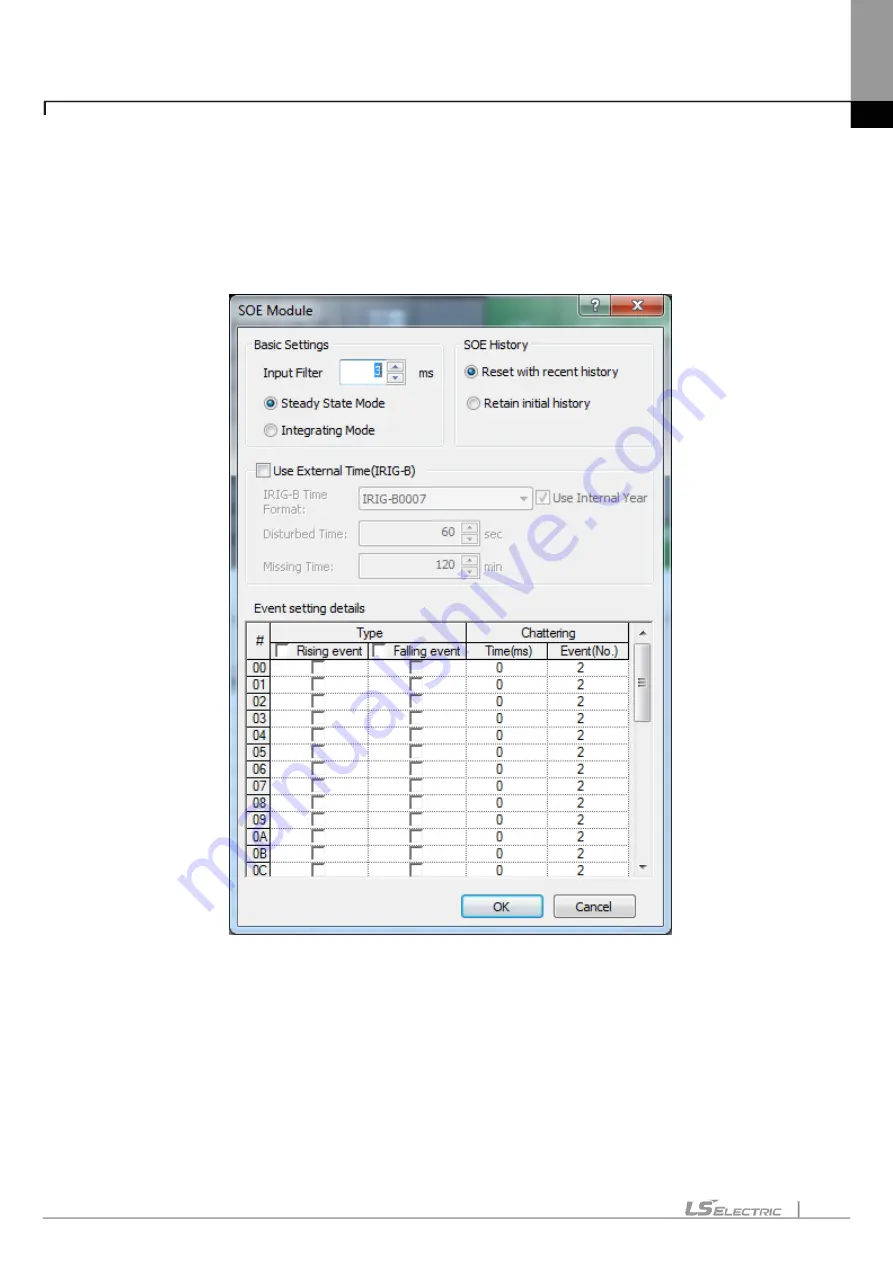 LS ELECTRIC XGT Series User Manual Download Page 387