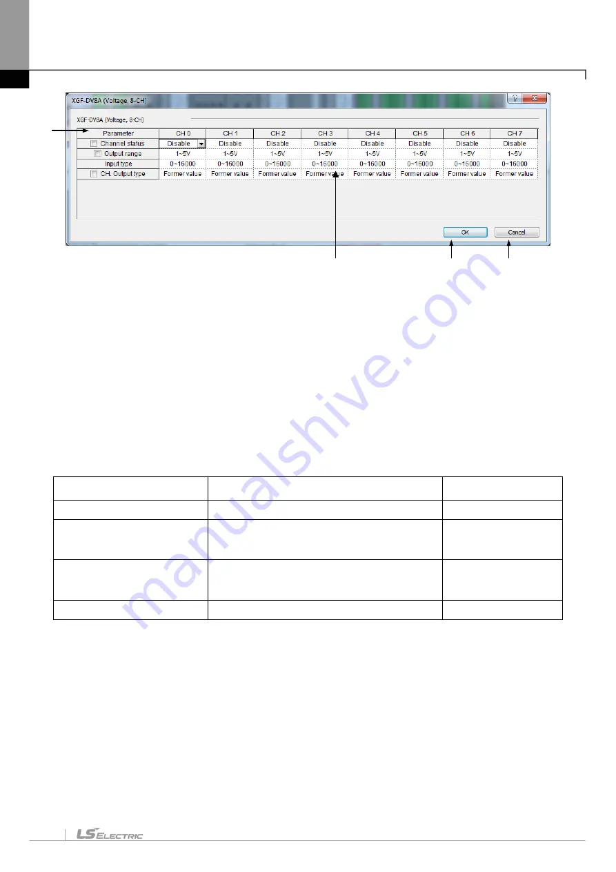 LS ELECTRIC XGT Series User Manual Download Page 390