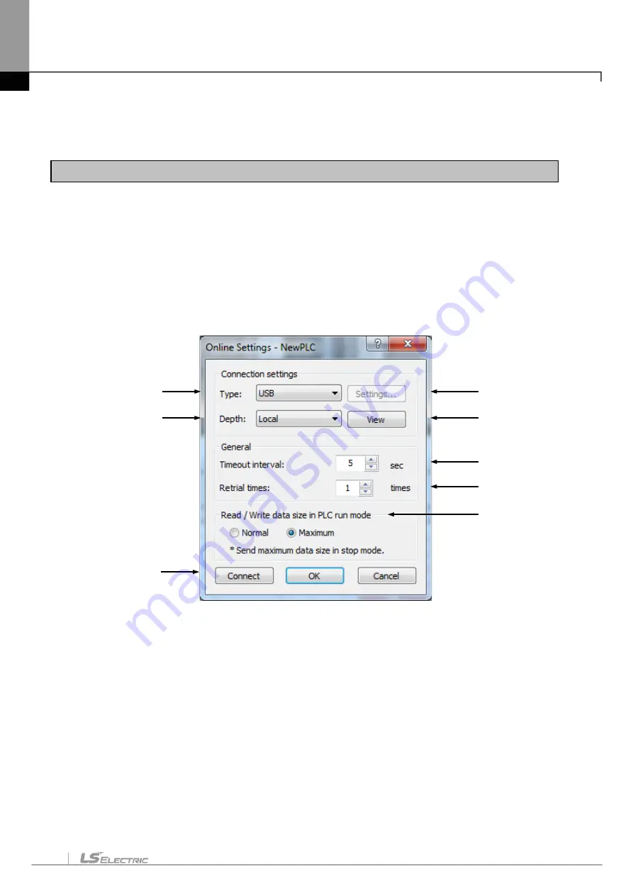 LS ELECTRIC XGT Series User Manual Download Page 396