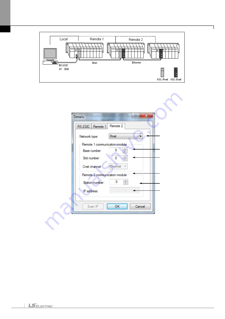 LS ELECTRIC XGT Series User Manual Download Page 402