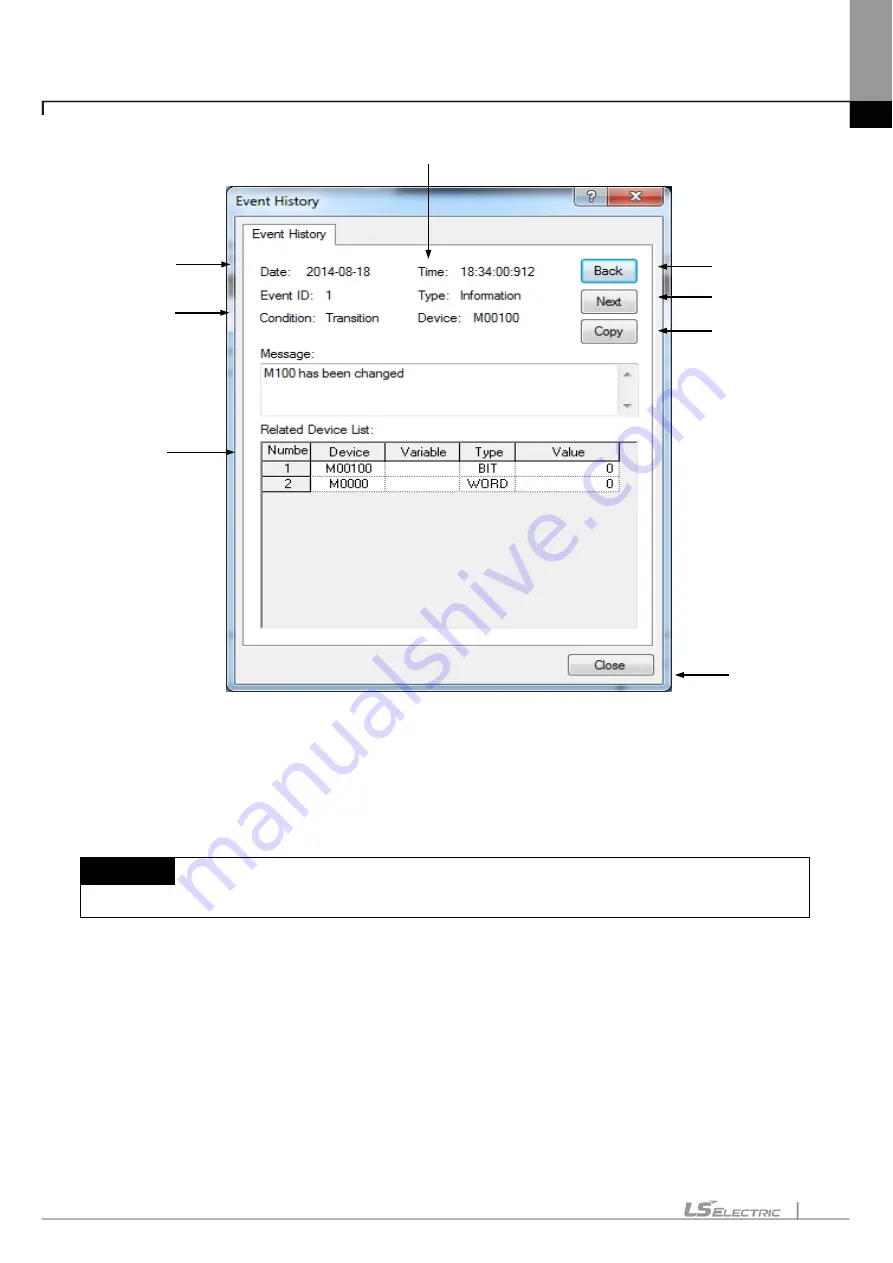 LS ELECTRIC XGT Series User Manual Download Page 485