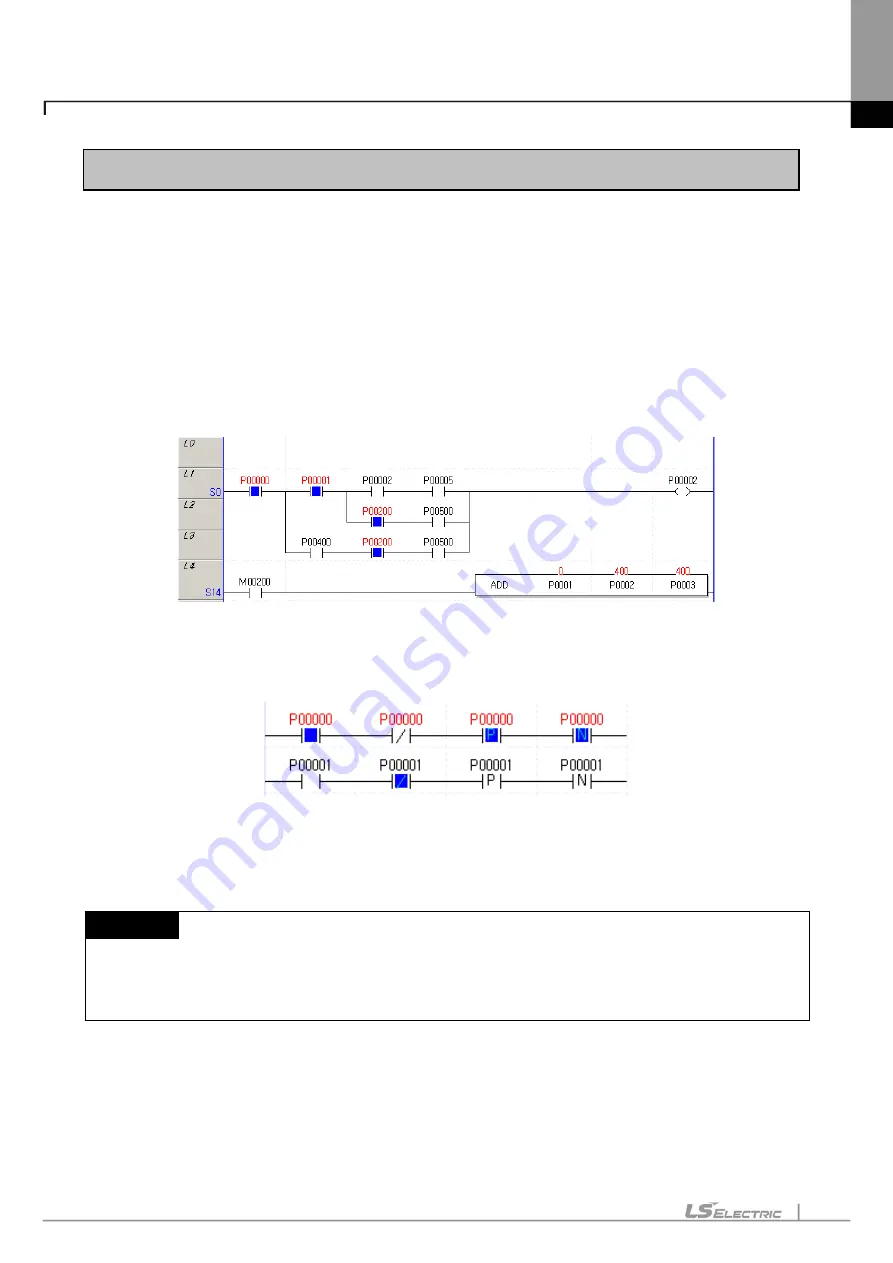 LS ELECTRIC XGT Series User Manual Download Page 493