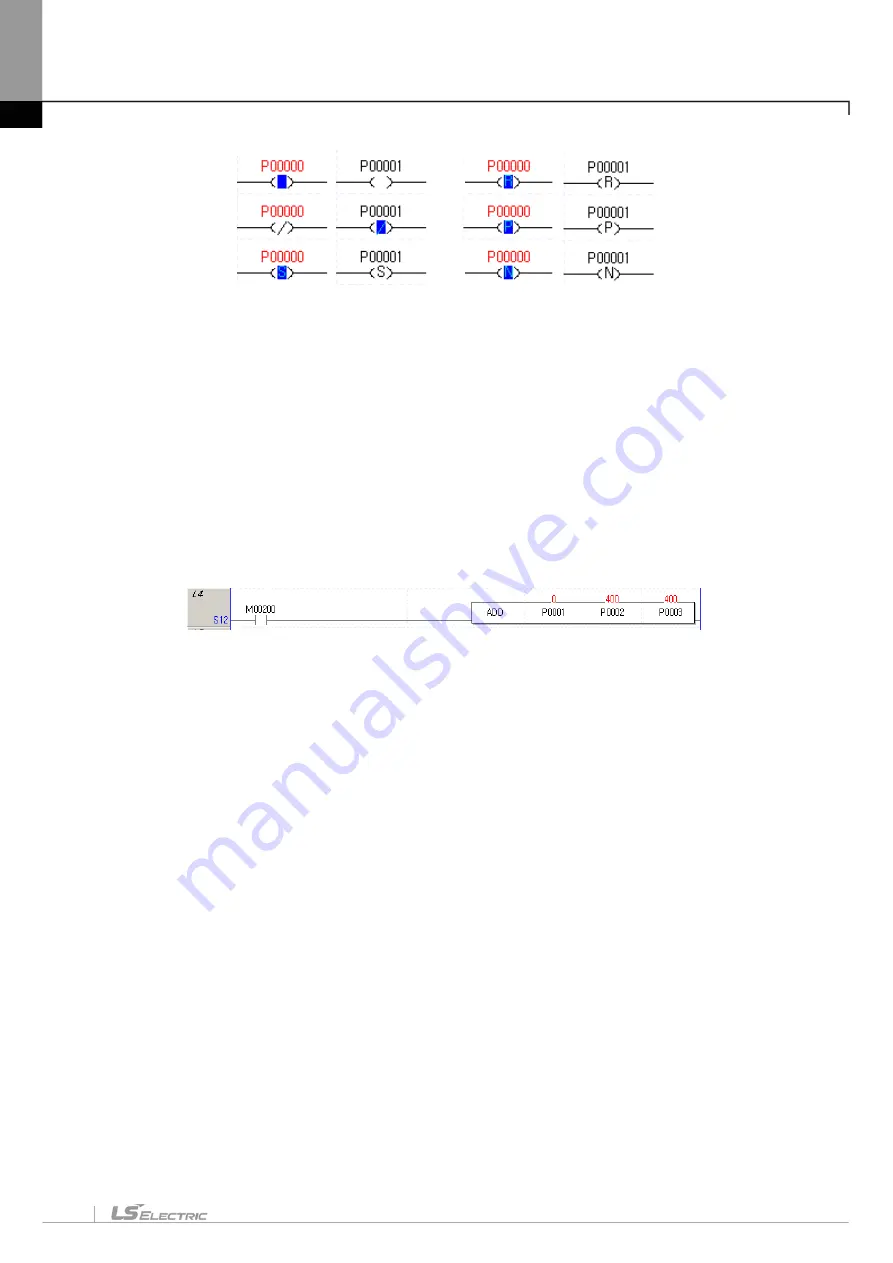 LS ELECTRIC XGT Series User Manual Download Page 494