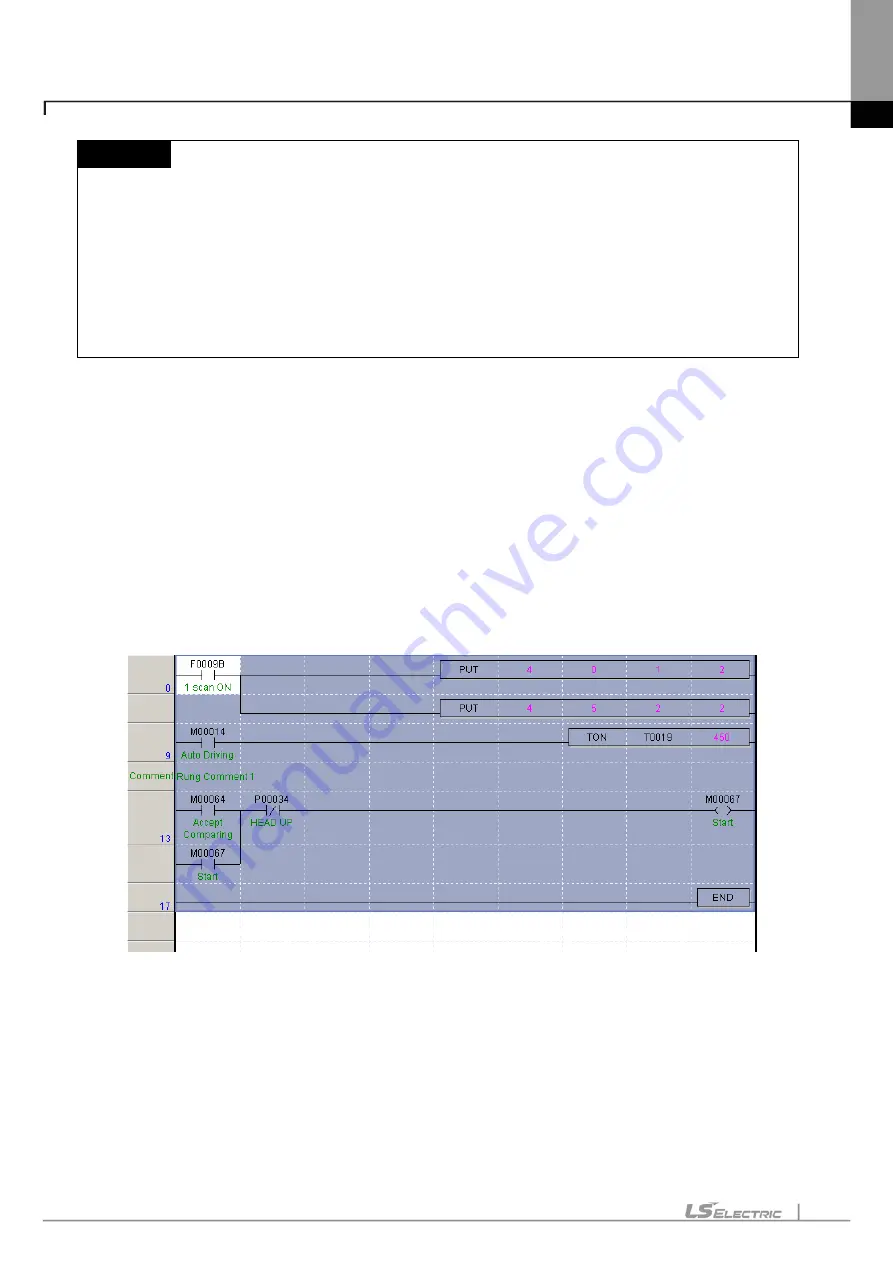 LS ELECTRIC XGT Series User Manual Download Page 503