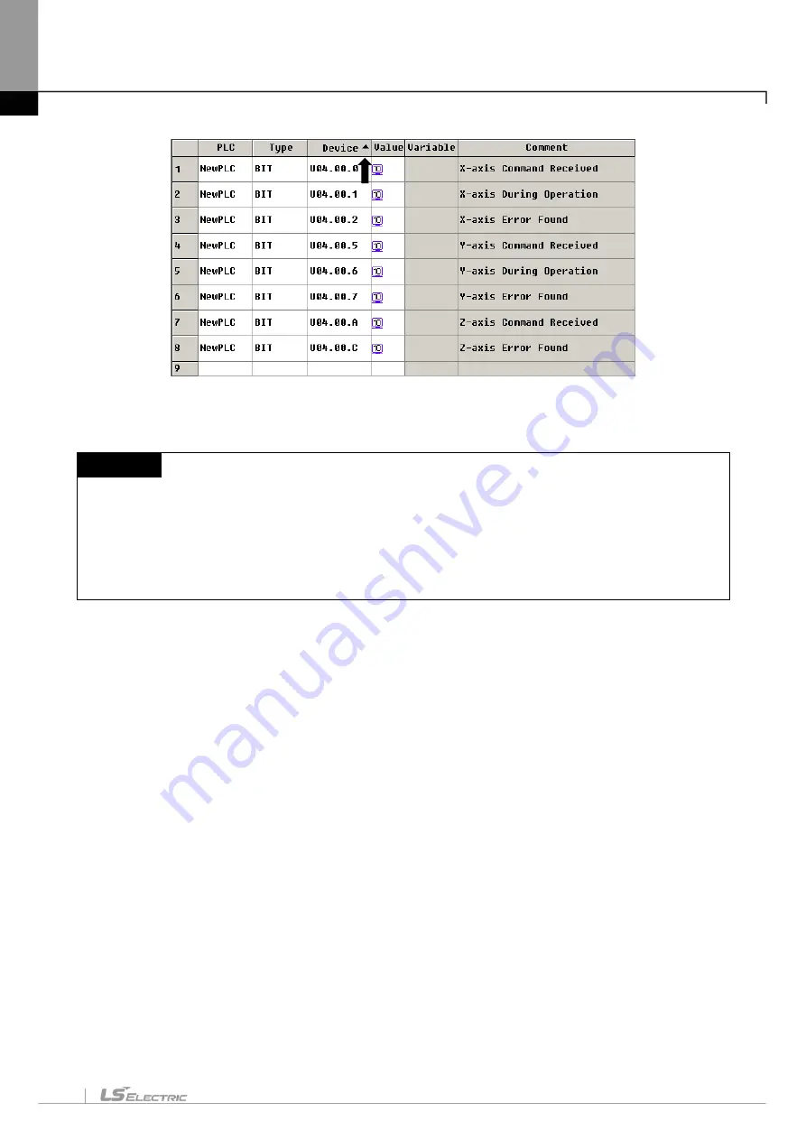 LS ELECTRIC XGT Series User Manual Download Page 512